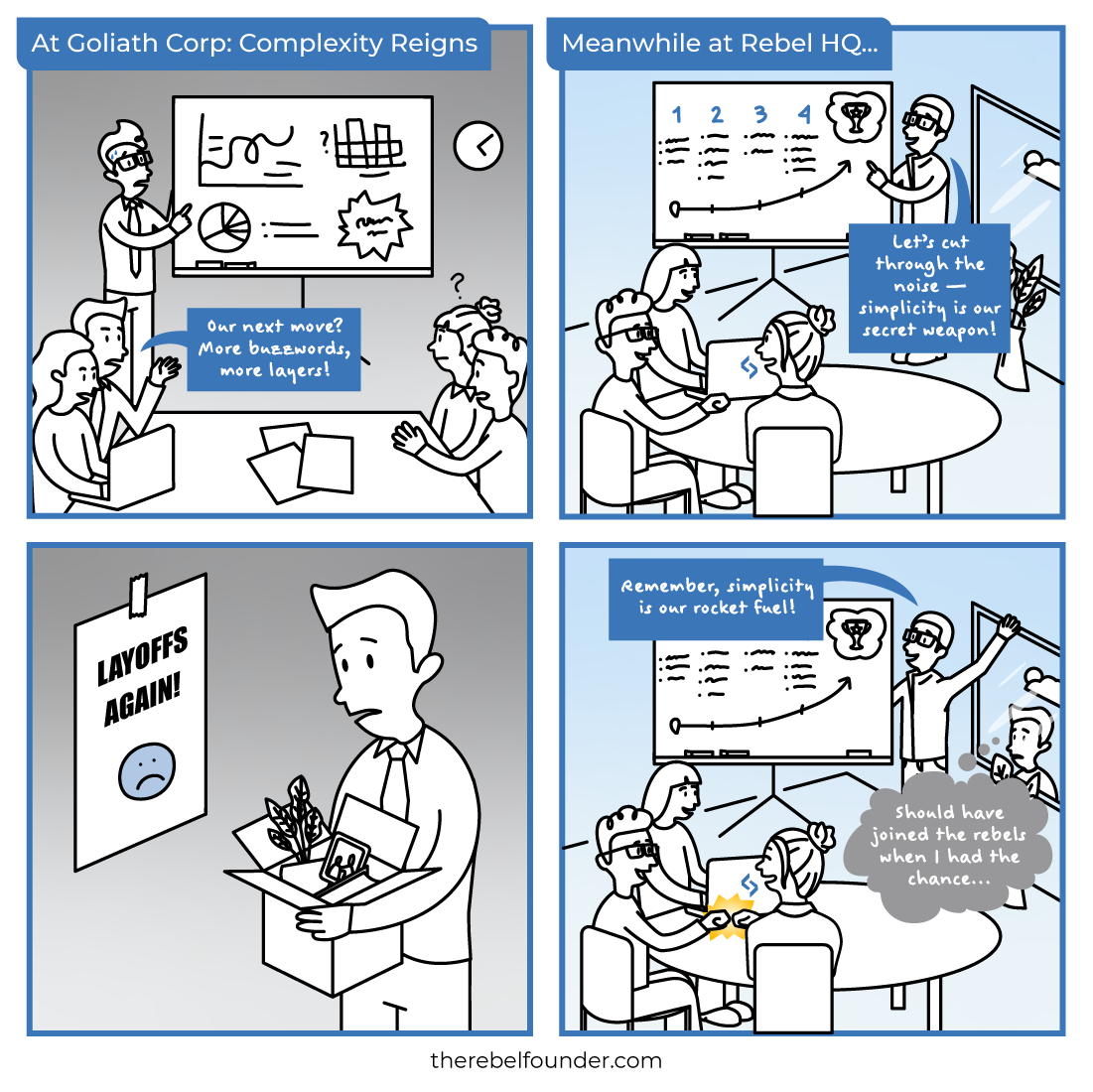 Rebel Founder: Simplicity as Our Winning Strategy